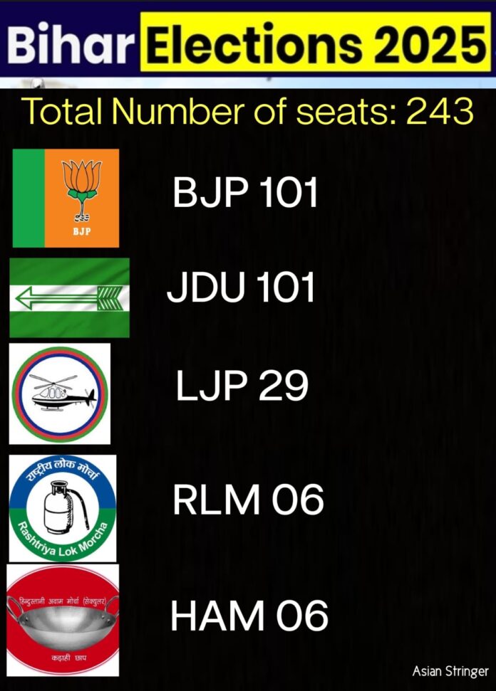 Seat sharing deal done